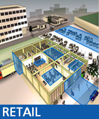 Air conditioning in retail environment